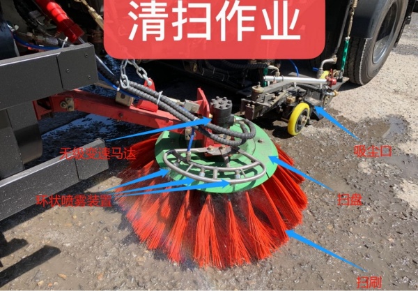 Street Sweeping Truck for Sale Street Sweeping Truck for Sale